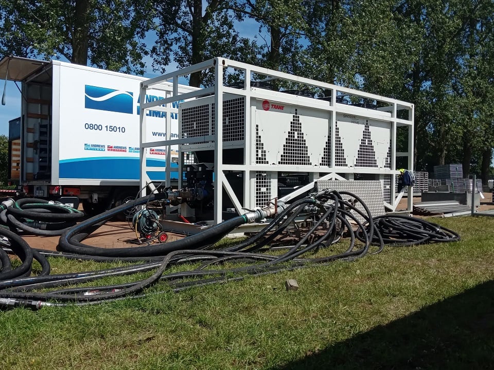 Bedrijfsfeest 400 gasten