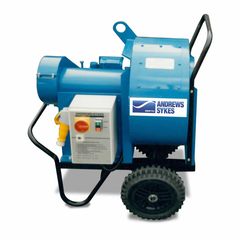 Ventilatie Verhuur Voor Multinationale Olieproducent